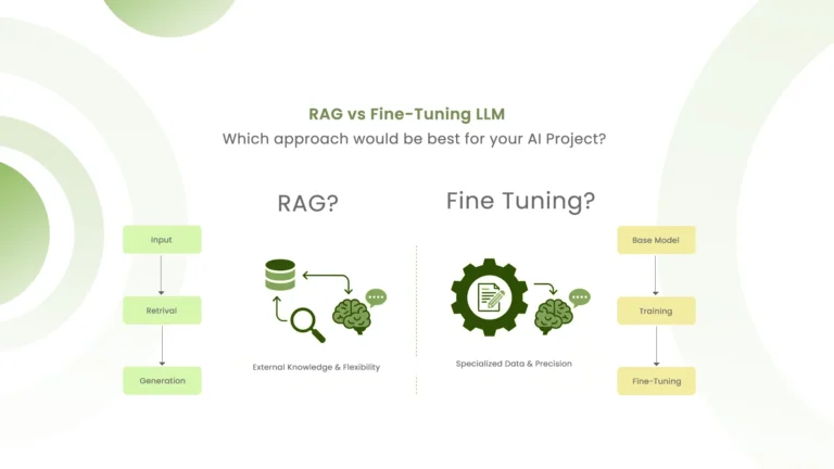RAG vs. Fine-Tuning: Choosing the Right Approach for Your AI Project